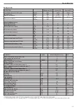 Предварительный просмотр 23 страницы Beretta Mynute Boiler 28/60 B.S.I. Installer And User Manual