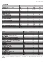 Предварительный просмотр 53 страницы Beretta Mynute Boiler 28/60 B.S.I. Installer And User Manual