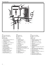 Предварительный просмотр 88 страницы Beretta Mynute Boiler 28/60 B.S.I. Installer And User Manual