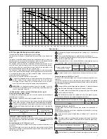 Preview for 7 page of Beretta Mynute Green 50 R.S.I Installation And User Manual