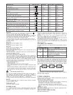 Preview for 9 page of Beretta Mynute Green 50 R.S.I Installation And User Manual