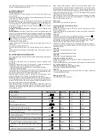 Preview for 14 page of Beretta Mynute Green 50 R.S.I Installation And User Manual