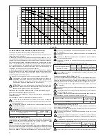 Preview for 20 page of Beretta Mynute Green 50 R.S.I Installation And User Manual