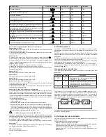 Preview for 22 page of Beretta Mynute Green 50 R.S.I Installation And User Manual