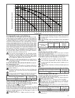 Preview for 33 page of Beretta Mynute Green 50 R.S.I Installation And User Manual