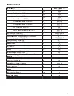 Preview for 41 page of Beretta Mynute Green 50 R.S.I Installation And User Manual