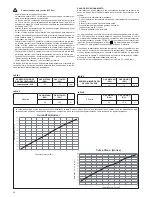 Preview for 50 page of Beretta Mynute Green 50 R.S.I Installation And User Manual