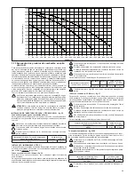 Preview for 59 page of Beretta Mynute Green 50 R.S.I Installation And User Manual