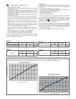 Preview for 63 page of Beretta Mynute Green 50 R.S.I Installation And User Manual