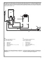 Preview for 81 page of Beretta Mynute Green 50 R.S.I Installation And User Manual