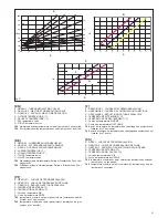 Preview for 91 page of Beretta Mynute Green 50 R.S.I Installation And User Manual