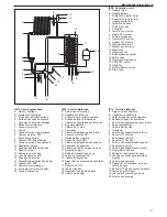 Предварительный просмотр 117 страницы Beretta mynute green b.s.i. e Installer And User Manual