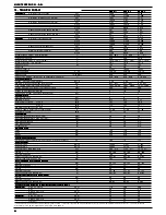 Preview for 7 page of Beretta MYNUTE GREEN C.S.I. Installer And User Manual