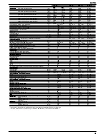 Preview for 8 page of Beretta MYNUTE GREEN C.S.I. Installer And User Manual