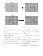 Preview for 26 page of Beretta MYNUTE GREEN C.S.I. Installer And User Manual