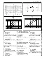 Preview for 31 page of Beretta MYNUTE GREEN C.S.I. Installer And User Manual