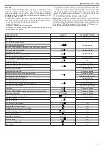 Предварительный просмотр 71 страницы Beretta Mynute Green E 20 R.S.I. Installer And User Manual