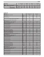 Предварительный просмотр 21 страницы Beretta Mynute Green E C.S.I. Installer And User Manual