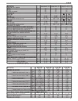 Предварительный просмотр 39 страницы Beretta Mynute Green E C.S.I. Installer And User Manual