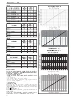 Предварительный просмотр 72 страницы Beretta Mynute Green E C.S.I. Installer And User Manual