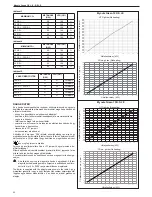 Предварительный просмотр 92 страницы Beretta Mynute Green E C.S.I. Installer And User Manual