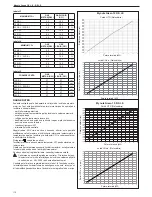 Предварительный просмотр 112 страницы Beretta Mynute Green E C.S.I. Installer And User Manual