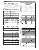 Предварительный просмотр 132 страницы Beretta Mynute Green E C.S.I. Installer And User Manual