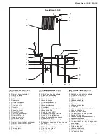 Предварительный просмотр 171 страницы Beretta Mynute Green E C.S.I. Installer And User Manual