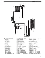 Предварительный просмотр 173 страницы Beretta Mynute Green E C.S.I. Installer And User Manual