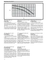 Предварительный просмотр 184 страницы Beretta Mynute Green E C.S.I. Installer And User Manual