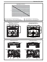 Предварительный просмотр 187 страницы Beretta Mynute Green E C.S.I. Installer And User Manual