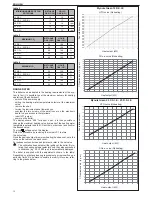 Preview for 12 page of Beretta MYNUTE GREEN E Installer And User Manual