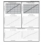 Preview for 13 page of Beretta MYNUTE GREEN E Installer And User Manual