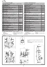 Предварительный просмотр 86 страницы Beretta MYNUTE GREEN Addendum