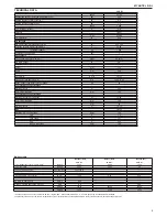 Preview for 9 page of Beretta Mynute J 24 R.S.I. Installer And User Manual