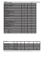 Preview for 16 page of Beretta Mynute J 24 R.S.I. Installer And User Manual