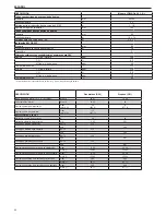 Предварительный просмотр 11 страницы Beretta Mynute LOW NOx 24 C.S.I. Installer And User Manual