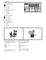 Предварительный просмотр 15 страницы Beretta Mynute LOW NOx 24 C.S.I. Installer And User Manual