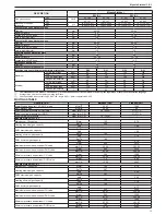 Предварительный просмотр 13 страницы Beretta Mynute Sinthesi 25 C.S.I. Installer And User Manual