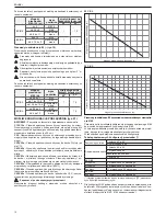 Предварительный просмотр 18 страницы Beretta Mynute Sinthesi 25 C.S.I. Installer And User Manual