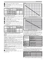 Предварительный просмотр 31 страницы Beretta Mynute Sinthesi 25 C.S.I. Installer And User Manual