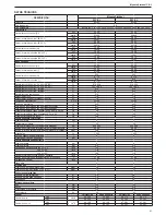 Предварительный просмотр 51 страницы Beretta Mynute Sinthesi 25 C.S.I. Installer And User Manual