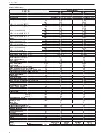 Предварительный просмотр 64 страницы Beretta Mynute Sinthesi 25 C.S.I. Installer And User Manual