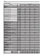 Предварительный просмотр 76 страницы Beretta Mynute Sinthesi 25 C.S.I. Installer And User Manual