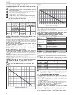 Предварительный просмотр 82 страницы Beretta Mynute Sinthesi 25 C.S.I. Installer And User Manual