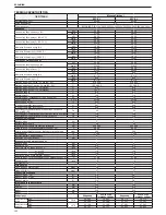 Предварительный просмотр 102 страницы Beretta Mynute Sinthesi 25 C.S.I. Installer And User Manual