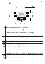 Preview for 9 page of Beretta MYNUTE X 25 C Installer And User Manual