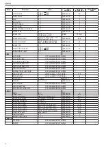 Preview for 12 page of Beretta MYNUTE X 25 C Installer And User Manual