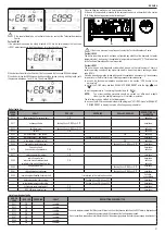 Preview for 21 page of Beretta MYNUTE X 25 C Installer And User Manual