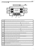 Preview for 37 page of Beretta MYNUTE X 25 C Installer And User Manual